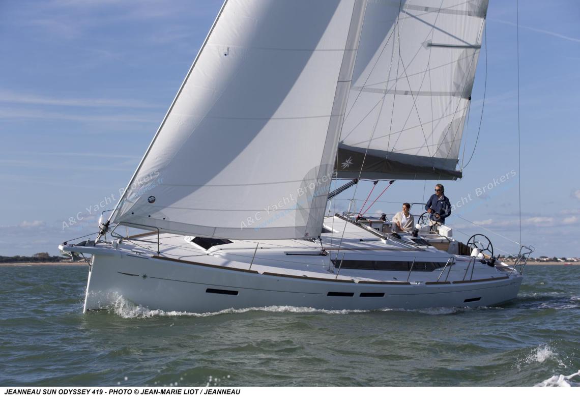 Jeanneau Sun Odyssey 419 : Navigating one the wind