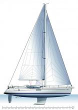 Sun Odyssey 50 DS : Sails plan