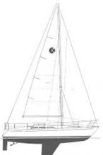 Sigma 41 # 4 : Sails plan