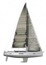 Dufour 520 Grand-Large : Sail plan