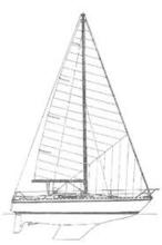 Jeanneau Melody : Sails plan
