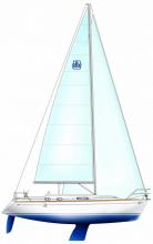Dufour 36 Classic: Sail plan