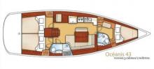 Bénéteau Oceanis 43 : Boat layout