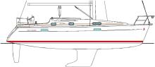 Oceanis 331 : Hull plan Oceanis 331 : Hull plan
