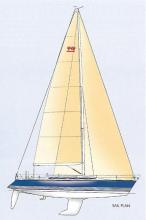 X 442 : Sails plan