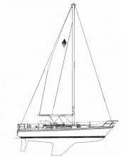 Catalina 36 MK1: Sails plan