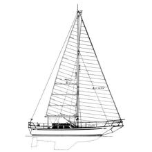 Belliure 41 : Sails plan