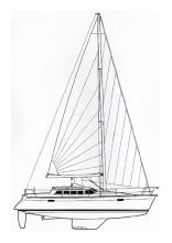 Evasion 36 : Sail plan