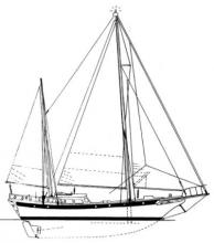 Hudson Force 50  : Sails plan