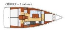 Oceanis 38 : Cabins layout