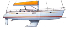 Oceanis 473 : Plan de profile Oceanis 473 : Plan de profile