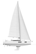 Sun Odyssey 350 : Sail plan