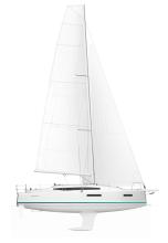 Sun Odyssey 380 : Sail plan Sun Odyssey 380 : Sail plan