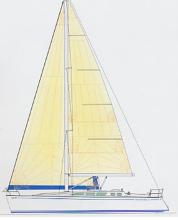 Sun Odyssey 43 : Sail plan Sun Odyssey 43 : Sail plan
