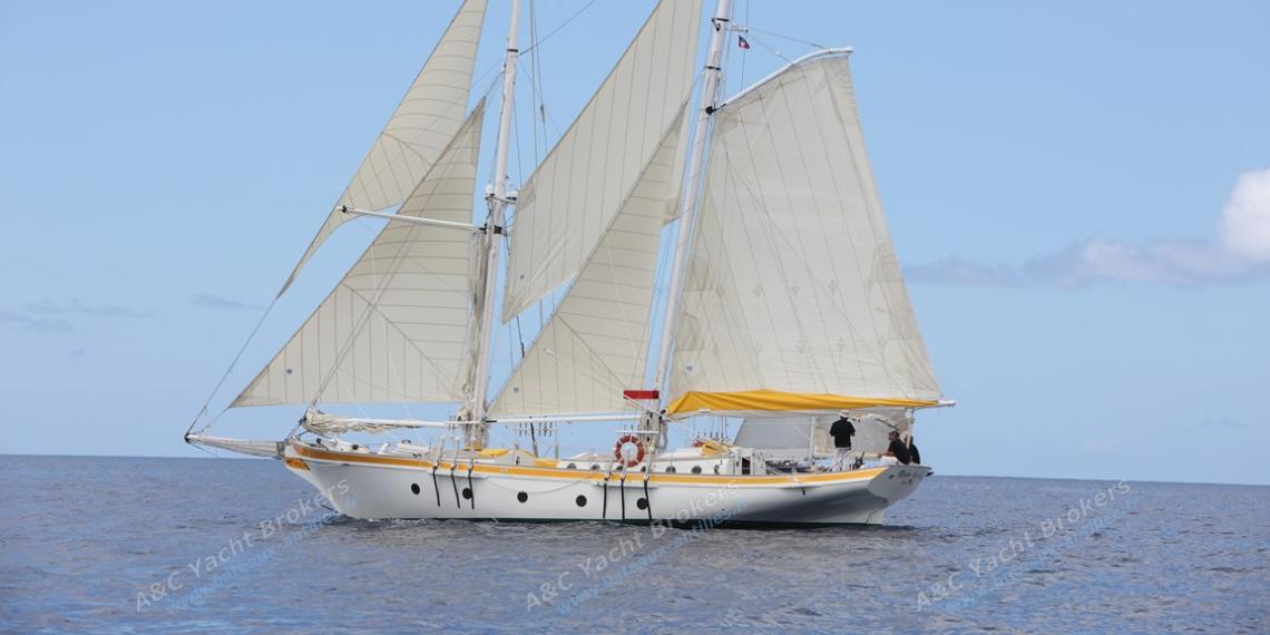 Gran Shpountz: Navigating in The Caribbean Gran Shpountz: Navigating in The Caribbean