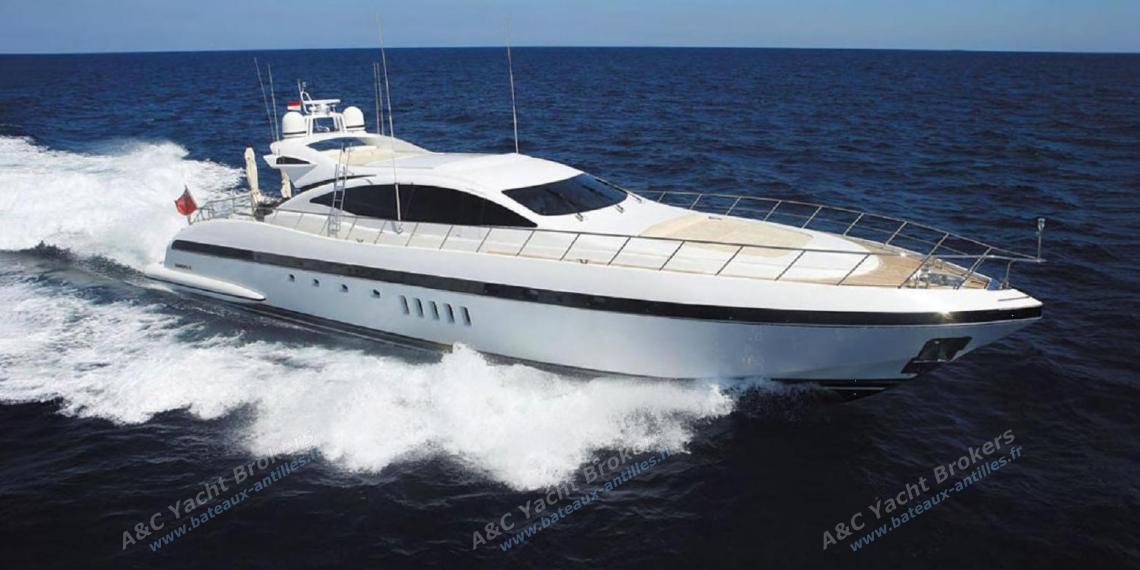Mangousta 92': Navigating Mangousta 92': Navigating