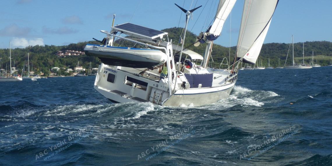 Generic 35: Navigating Generic 35: Navigating