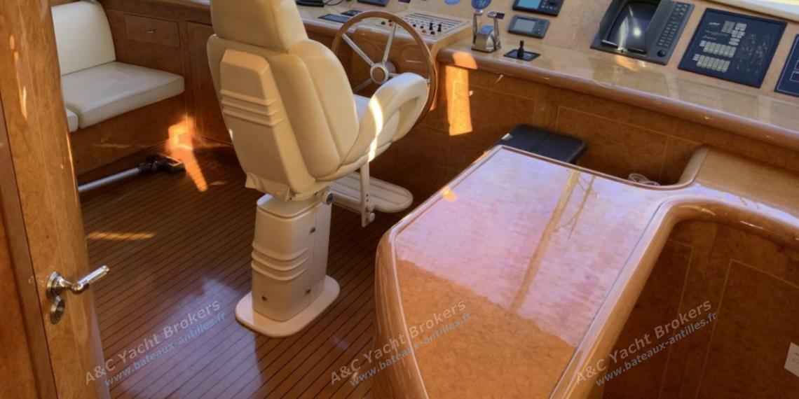 Cantiere Navale Arno Léopard 24 Fly : Other overview of the wheelhouse Cantiere Navale Arno Léopard 24 Fly : Other overview of the wheelhouse