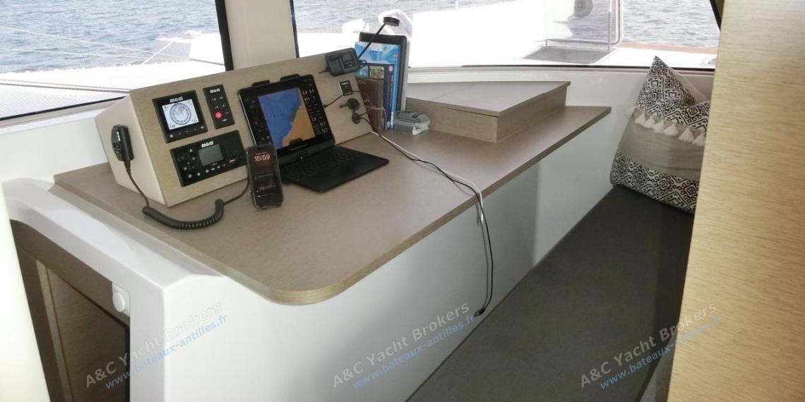 Neel 47 : Charts table Neel 47 : Charts table