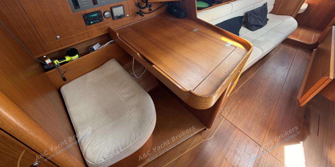 X-Yachts-X-40 : Charts table X-Yachts-X-40 : Charts table